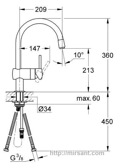 Смеситель для кухни с выдвижной лейкой Grohe Minta 32918000 хром.