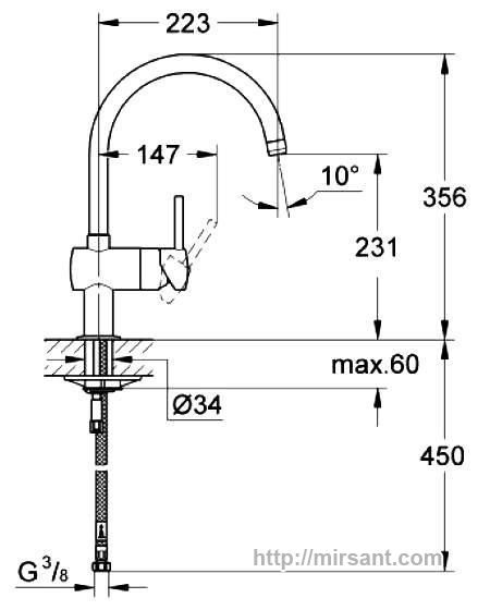 Смеситель для кухни Grohe Minta 32917000 хром.