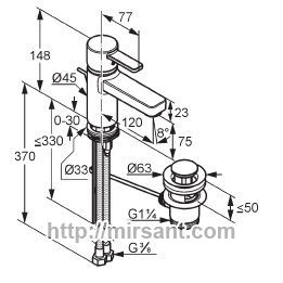 Смеситель для раковины Kludi ZENTA 382600575 хром.