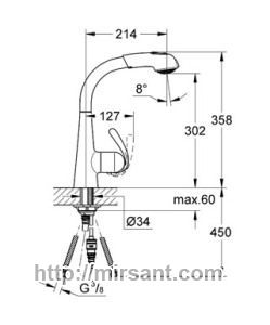 Смеситель для кухни с выдвижной лейкой Grohe Zedra 32553000 хром.