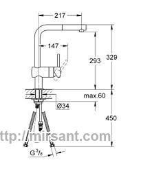 Смеситель для кухни с выдвижной лейкой Grohe Minta 32168000 хром.