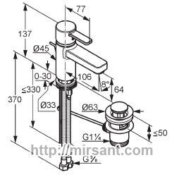 Смеситель для раковины Kludi ZENTA 382500575 хром.