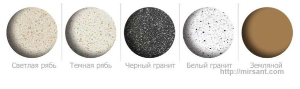 Смеситель для кухни Effepi TechnicalJ30171 черный