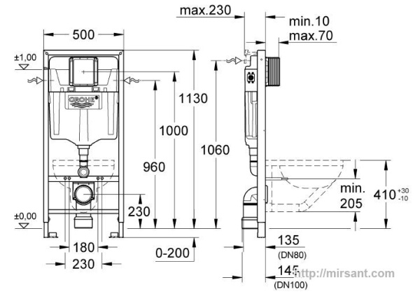 Комплект инсталляции для унитаза Grohe 38772001