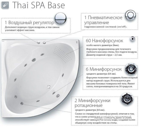 Гидромассажная акриловая ванна Ravak Magnolia 170*75 TSB001 || 