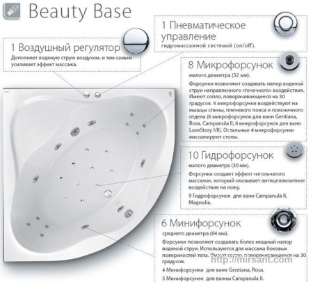 Гидромассажная акриловая ванна Ravak Companula II 170*75 BB0001 || 